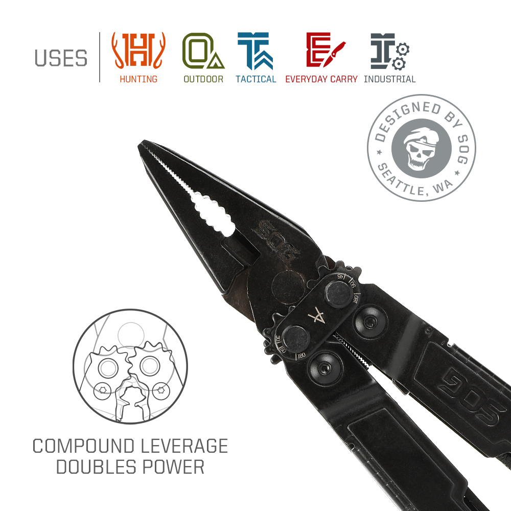 SOG PowerAccess 18'i 1 Arada C - Edc Every Day Carry おもちゃ incelemesi ve fiyatı