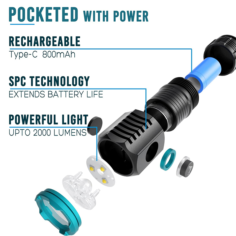 Tip-c USB şarj edilebilir cep  - Edc Every Day Carry おもちゃ incelemesi ve fiyatı