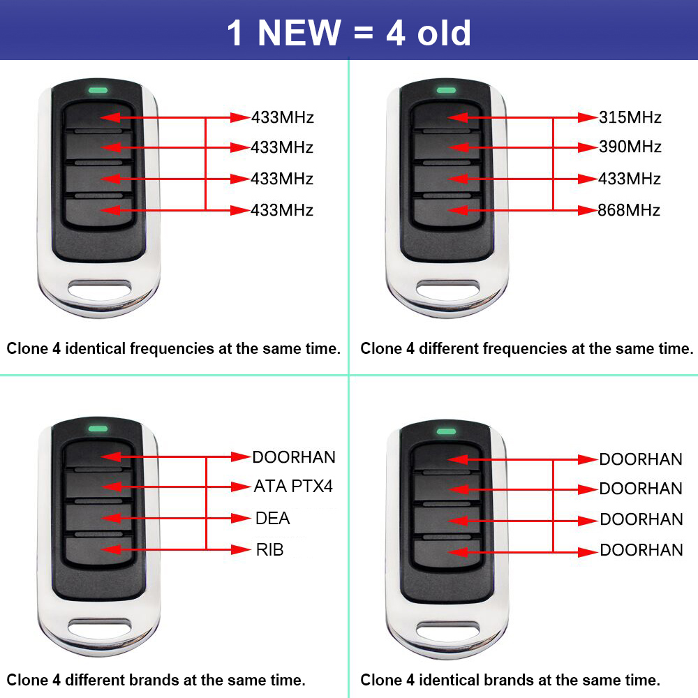 280 ila 868 Mhz 433 Mhz 433.92 - Bottle Opener Keyring incelemesi ve fiyatı