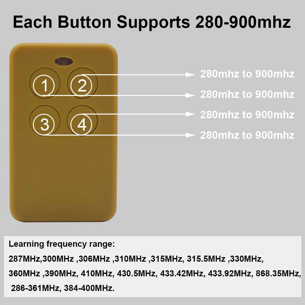 280 ila 868 Mhz 433 Mhz 433.92 - Bottle Opener Keyring incelemesi ve fiyatı